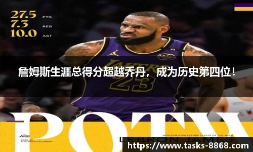 詹姆斯生涯总得分超越乔丹，成为历史第四位！