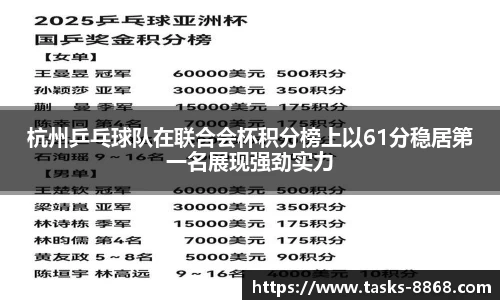 杭州乒乓球队在联合会杯积分榜上以61分稳居第一名展现强劲实力