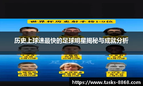 历史上球速最快的足球明星揭秘与成就分析